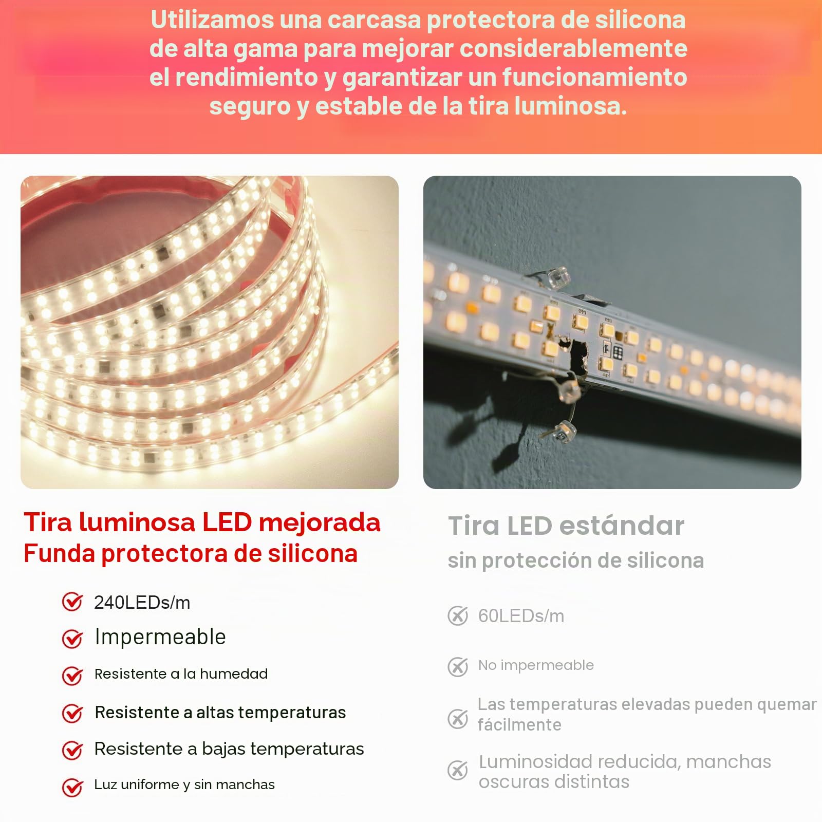 pcning 5M Tira LED 220V Corte 10 CM, Blanco 4000K IP65 Impermeable, 2835 Tiras LED Adhesivo Directa 220V Sin Transformador con Interruptor (Blanco, 5M)