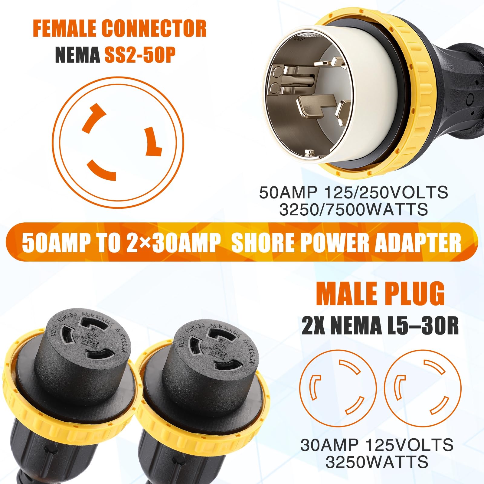 Kanayu 3FT Marine Shore Power Y Splitter SS2-50P Male 50A Plug to (2) 30A L5–30R Female, 50 Amp 125/250v to L5-30r Y Adapter with Locking Ring and Collar