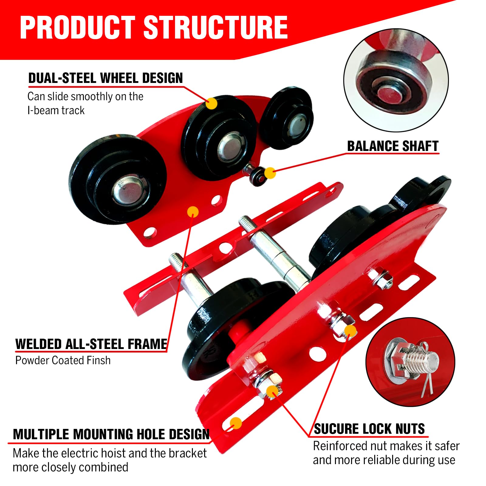 Carrello manuale per I-Beam 997,9 kg con 6 ruote resistenti, con innesti a spinta per paranco elettrico PA200 a PA1000, flangia regolabile da 6,8 cm a 11 cm per sollevamento, capacità di carico di 1