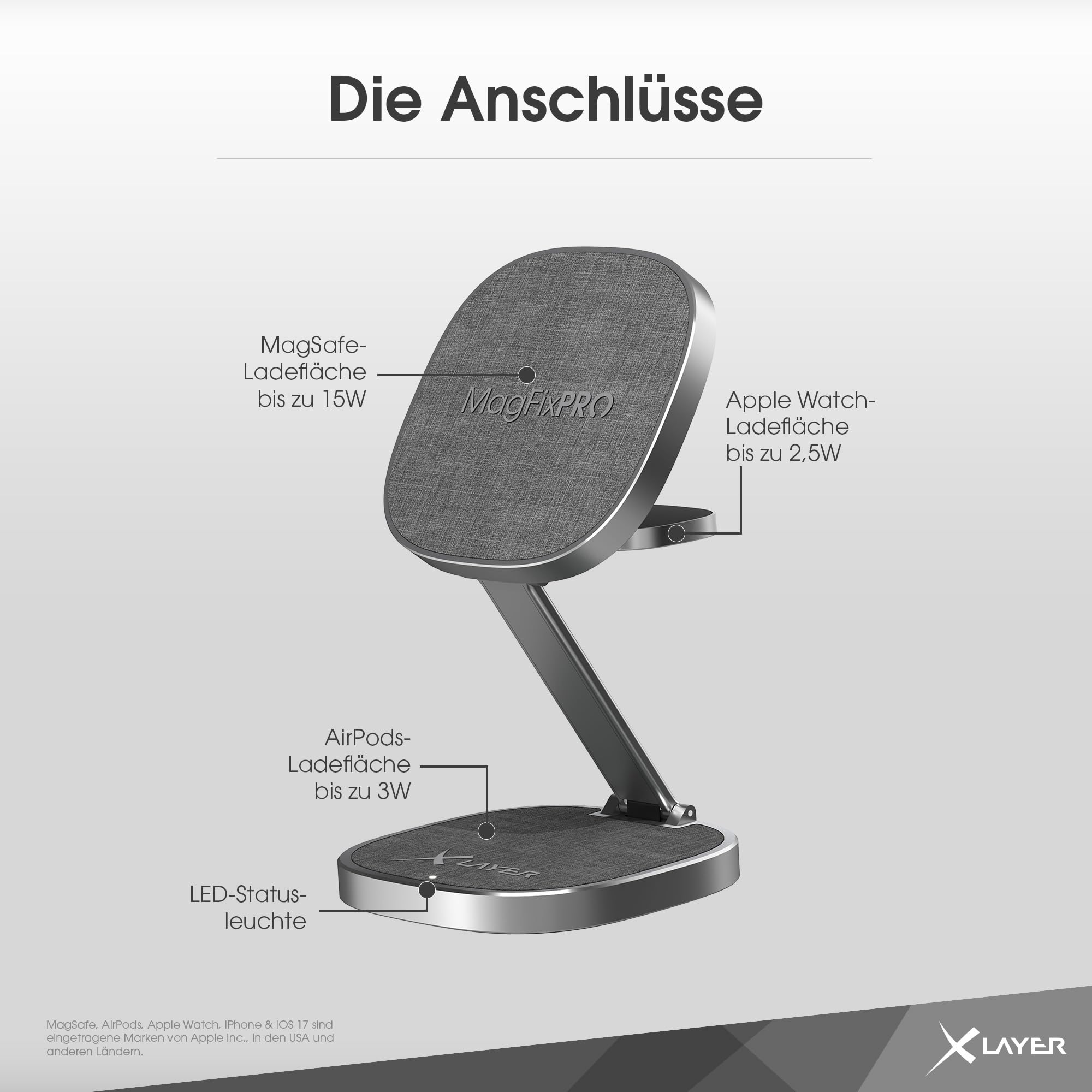 XLayer MagFix Pro 3 in 1 Stazione di ricarica Apple Wireless Charger | Pieghevole | Standby | Compatibile Magsafe | Magnetico | Senza fili | Caricatore per iPhone 16 15 Pro ,14/13/12 Watch