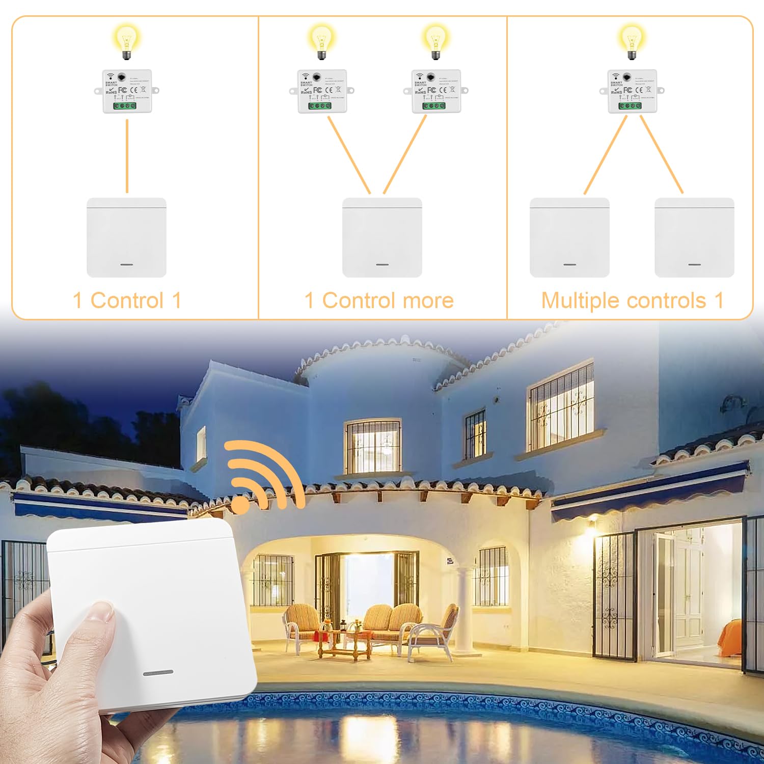 Interruttore Wireless WiFi Per Luci - Controller Smart Con App, Timer E Controllo Vocale, 2200W - Foto 8