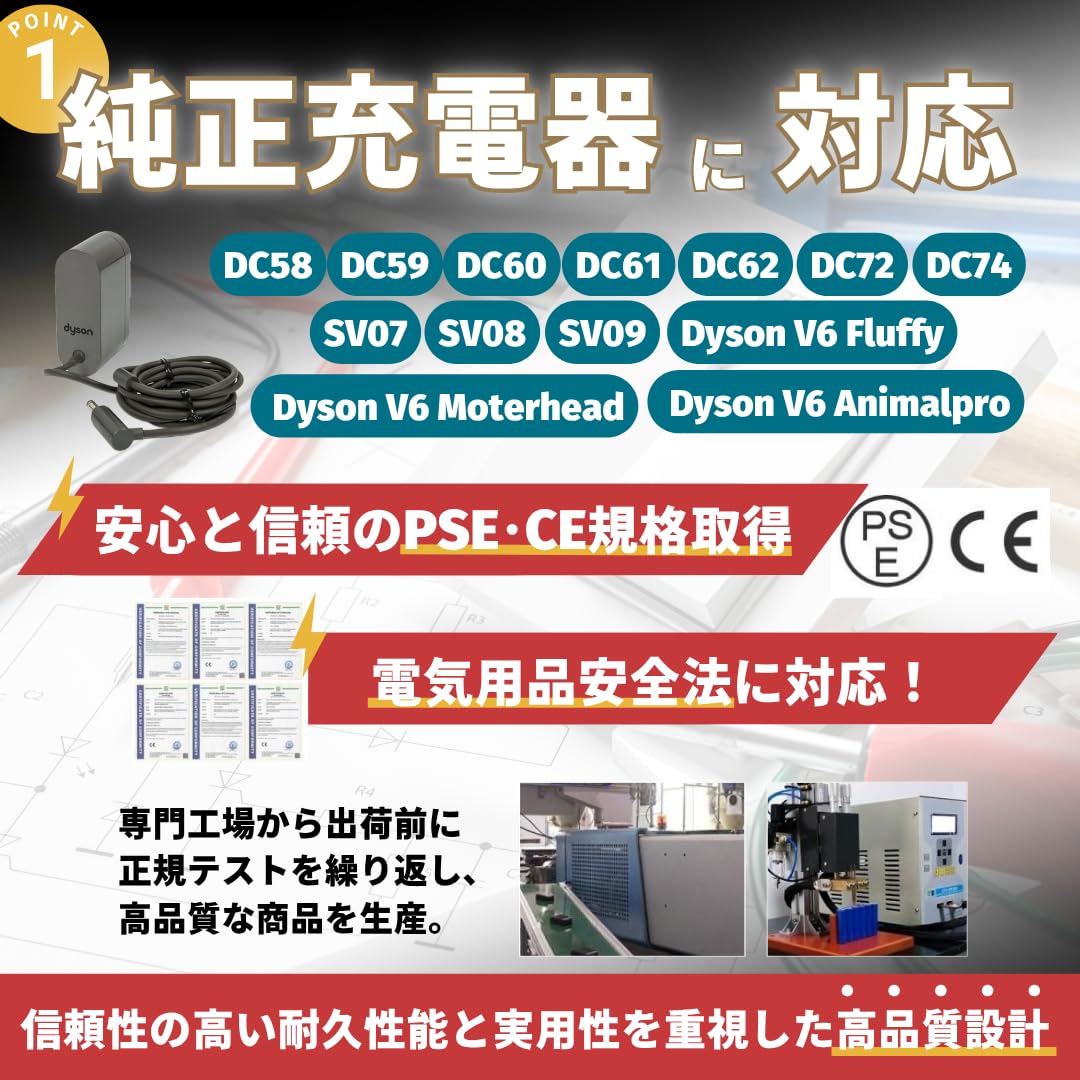 Amazon.co.jp: ダイソン互換 V6 SV08 SV09 バッテリー 掃除機 交換用