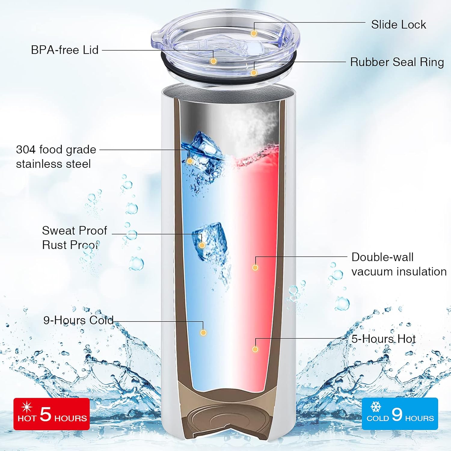 Yinder Valentines Gifts for Teachers Tumbler Set 4pcs Stainless Steel Tumblers with Keychains 12oz Insulated Mugs for Teachers Appreciation Presents Thank You Gifts Bulk Teacher Supplies(Rainbow) - Image 3