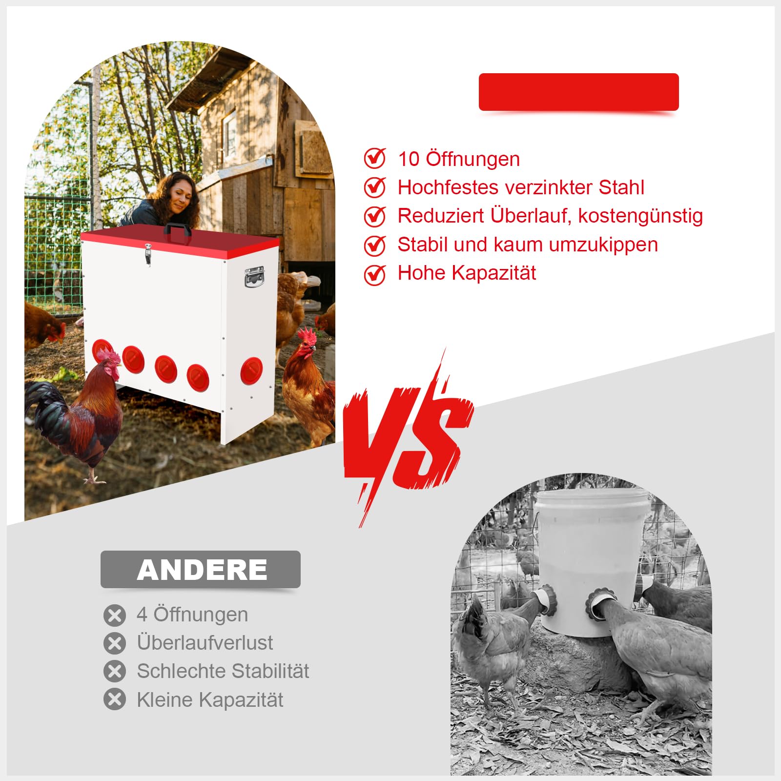 Futterautomat für Hühner 45.2 kg, Großvolumiger Hühnerfutter Automat mit 10 Futterstellen, Reduziert Futterverlust, für Hühner, Enten und Gänse