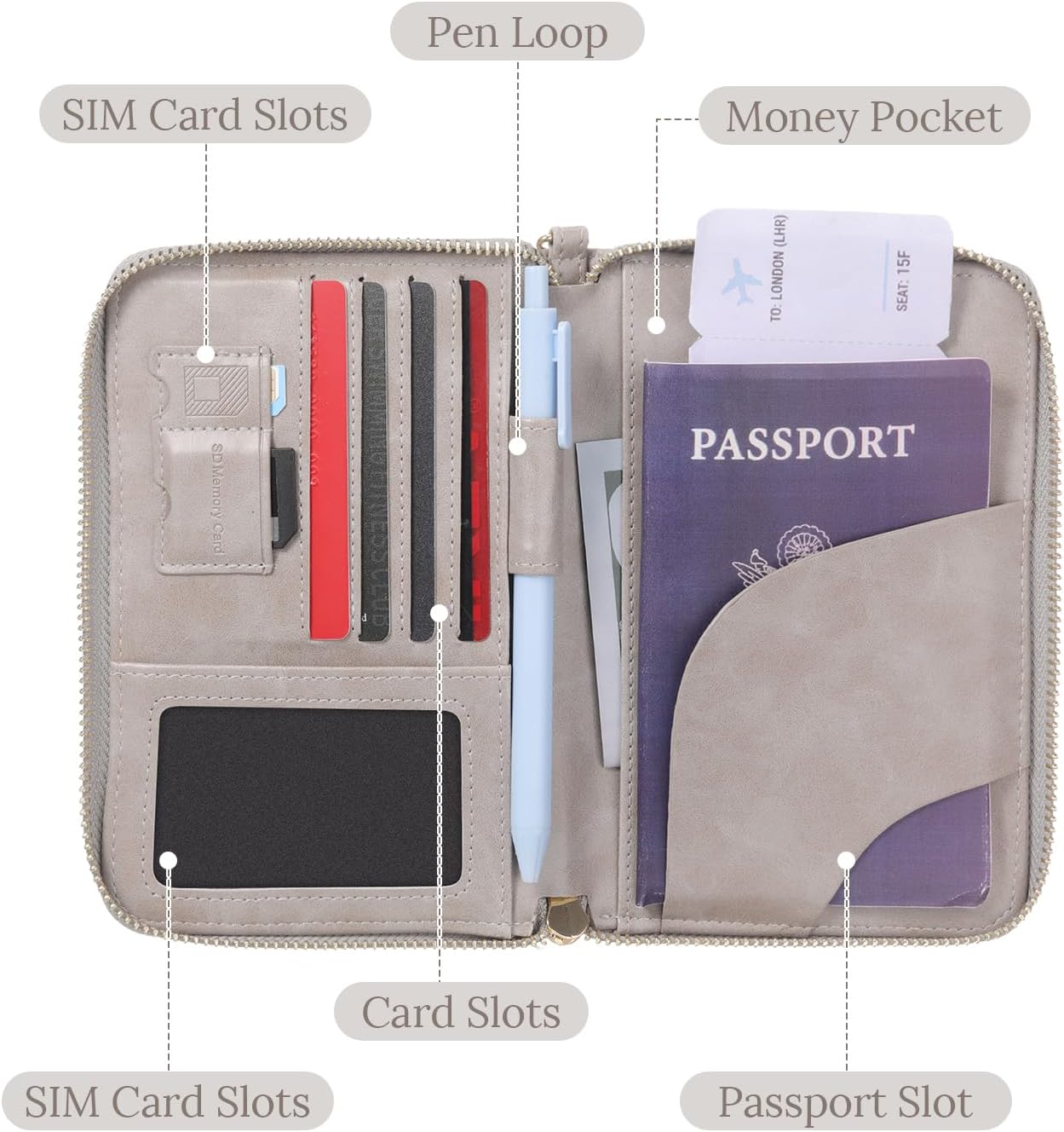 2 Pcs Leather Passport Holder Cover for Travel with Safe Zipper Closure, Premium Passport Wallet Waterproof Rfid Blocking Card Case for Travel Family Women Men(Grey,Sea Blue)