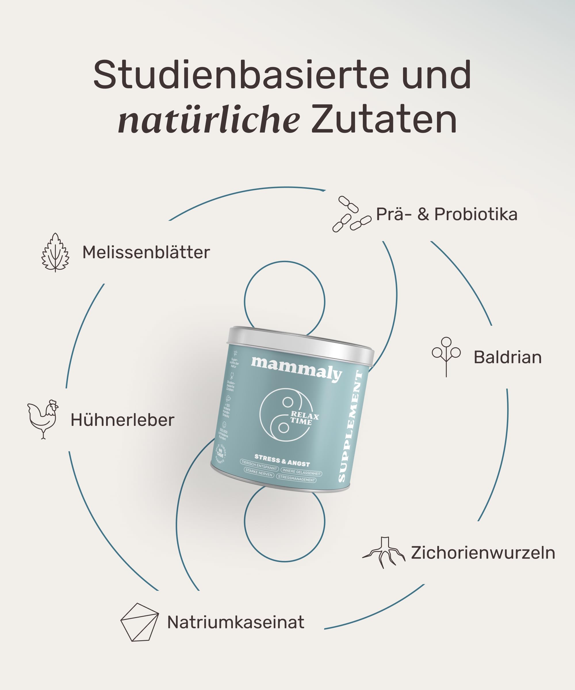 mammaly Beruhigungsmittel für Hunde Relax Time - 120 Leckerlis mit Baldrian & Zitronenmelisse (Entspannungs- & Anti-Stress-Mittel) leckere Snacks Seelenruhe & Entspannung Hund bei Angst/Stress