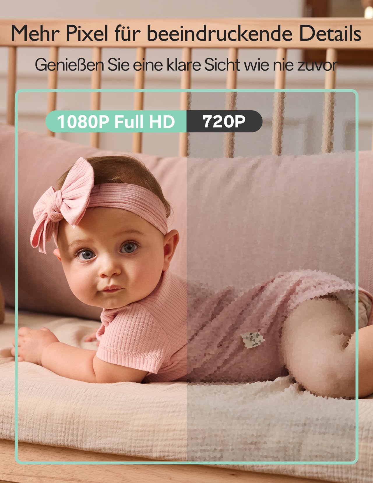 Momcozy BM03 Upgrade Babyphone mit Kamera ohne WLAN, 5,5-Zoll 1080P Baby Monitor, Sicherheitszonen-Alarm, Bewegungserkennung, Nachtsicht, VOX-Modus, Gegensprechfunktion, 500 m Reichweite Babyfon