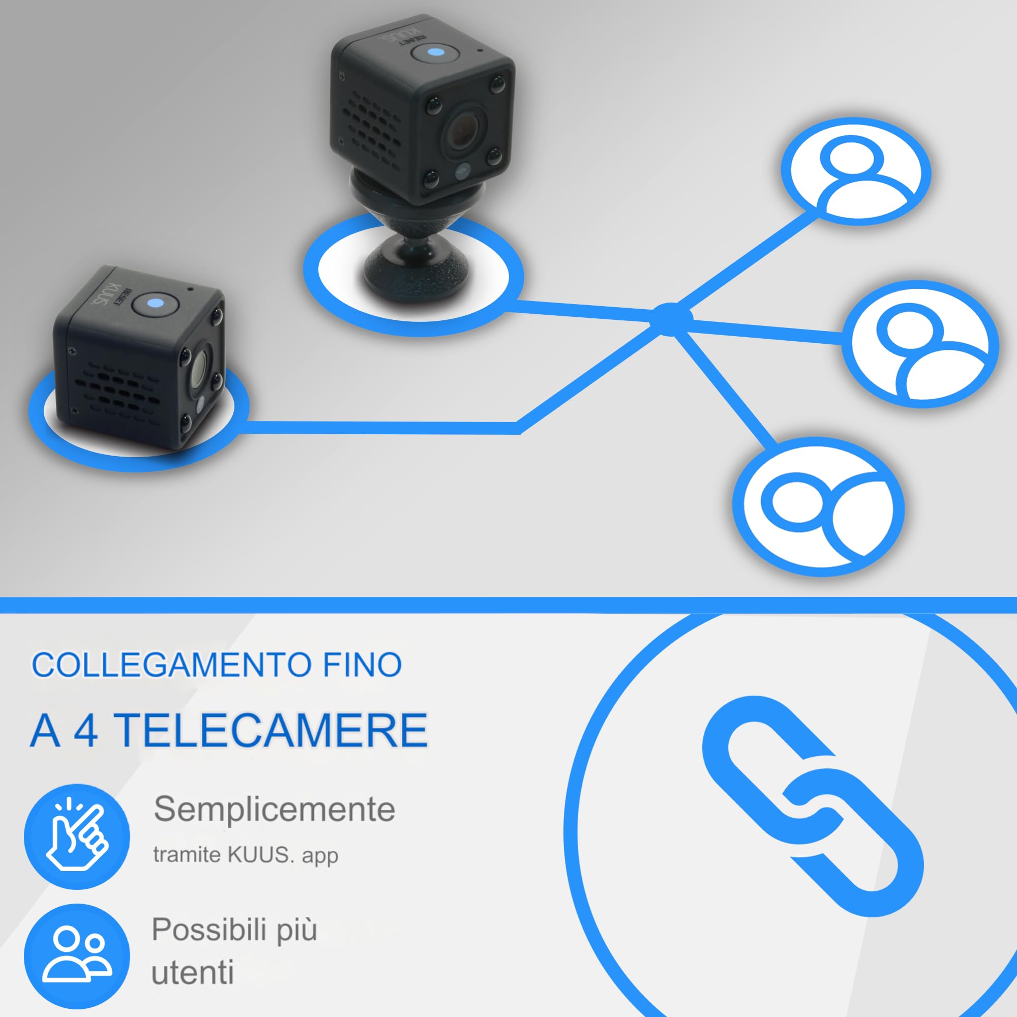 KUUS C2 Mini Telecamera Spia WiFi 3,2cm Full HD 1080P App, Telecamera Nascosta Microcamera Spia, Mini Telecamera Spia Nascosta, Visione Notturna, SD 32 GB, ONVIF Class U3 ISO Discreta Anonimo Pack