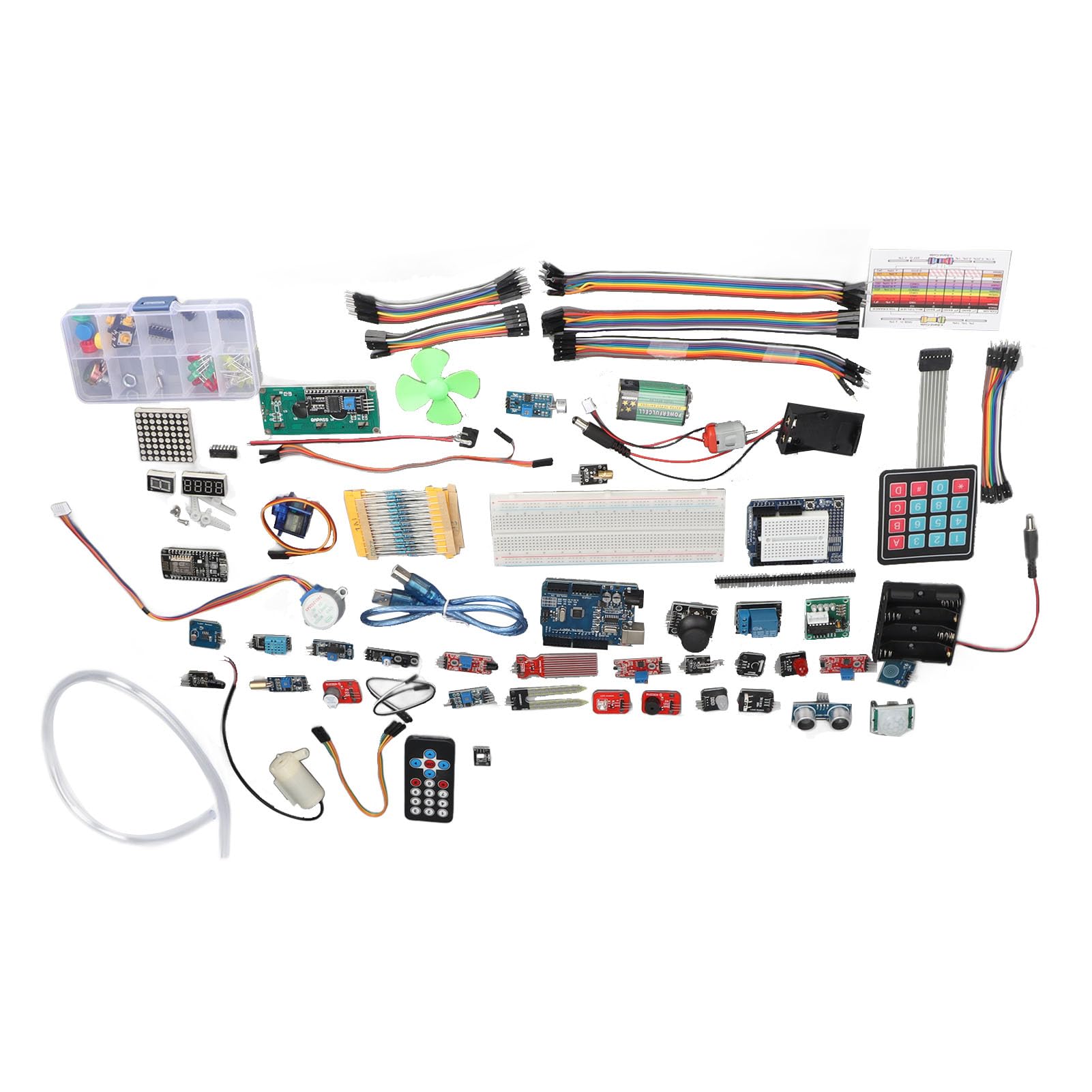 FTVOGUE Kit Scheda di Sviluppo Scheda Madre per Progetti IoT, Creatore di Apprendimento con Programmazione Scratch, Set di Schede di Avvio di Base, Ampia Applicazione per Studenti e Creatori