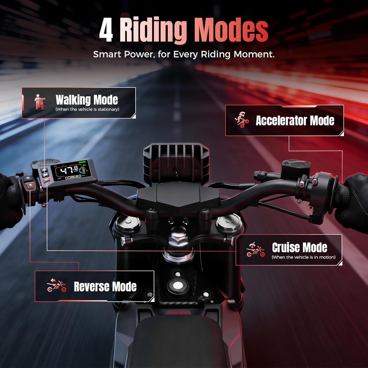 Yozma IN10 Pro Bike for Adults, Mid-Mounted 5500W Peak Motor 50MPH bike, Dual Hydraulic Damping，17''/14'' Hydraulic Brakes Dirt Bike