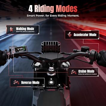 Yozma IN10 Pro Electric Dirt Bike, 5500 Peak Mid- Drive Motor, 50 Mph Max Speed Ebike, 60V 27AH Bttery with 60 Miles Max Range, 17''/14'' Off-Road Tires, Hydraulic Brakes & Dual Shock Absorption