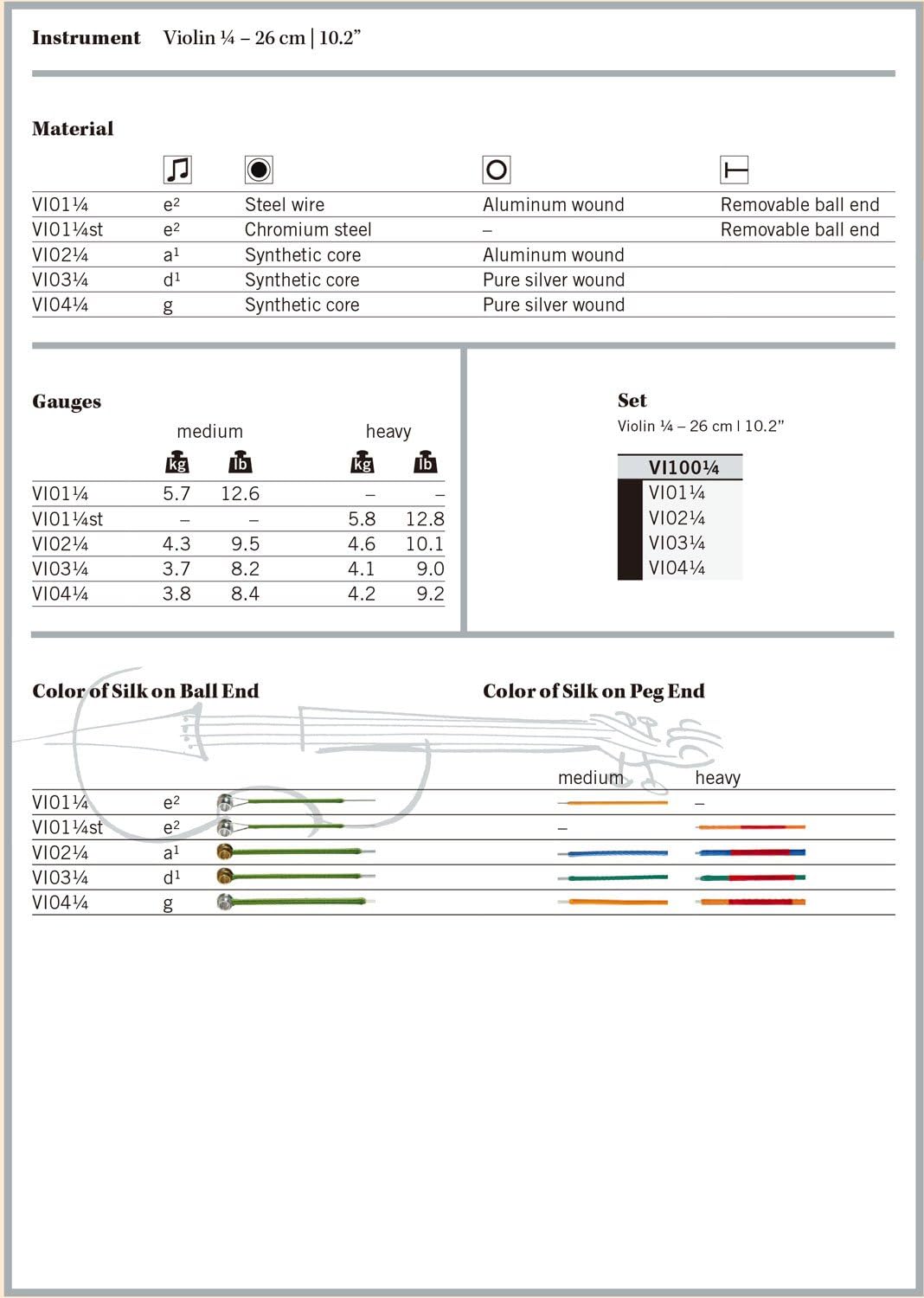 Thomastik-Infeld Violin Strings (VI100.14)