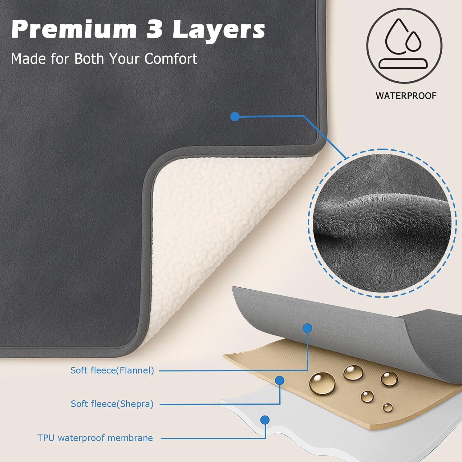 Waterproof Blanket for Bed Intimacy, Love Blanket Waterproof and Stain Proof, Absorbent, Washable Bed Protector for Couples, Liquid-Resistant Throw for Mattress Protection (80x60 Inch, Grey) - Image 6