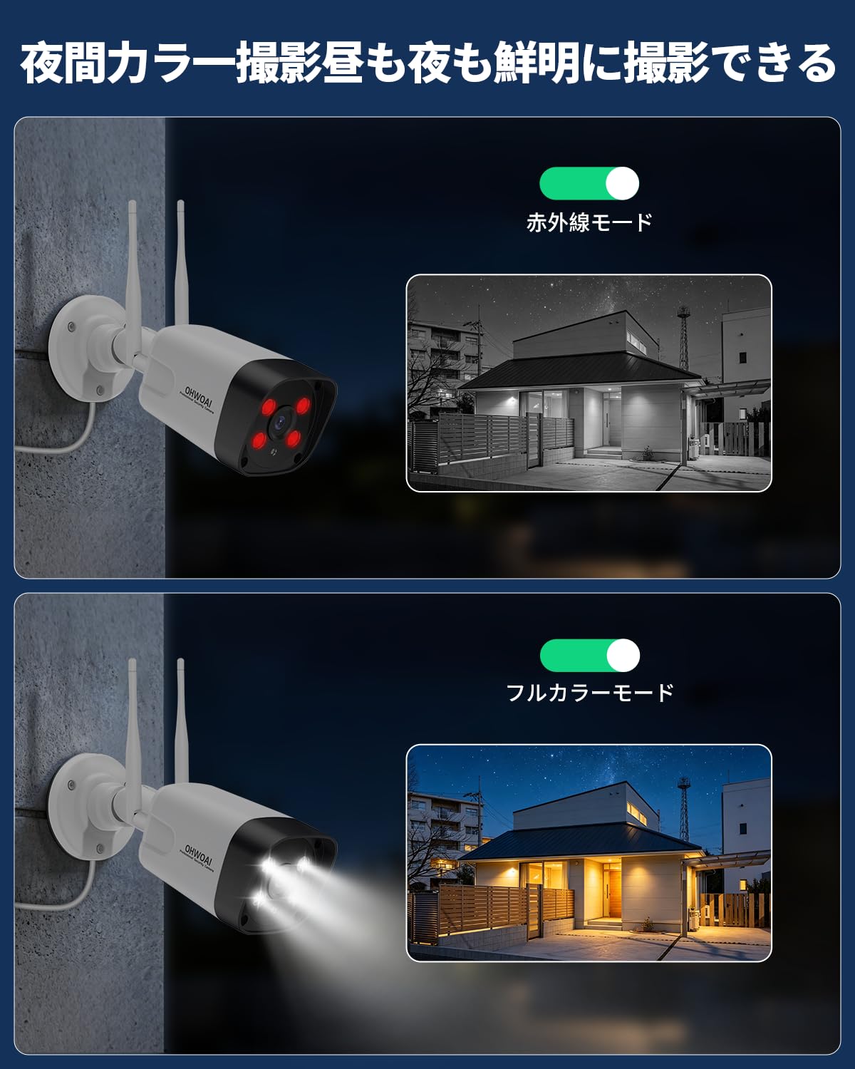 OHWOAI 防犯カメラ　監視カメラ　白　ワイヤレス　高画質　防犯カメラセット Amazon.co.jp: OHWOAI-JP(メーカー直営店): ワイヤレス防犯カメラセット