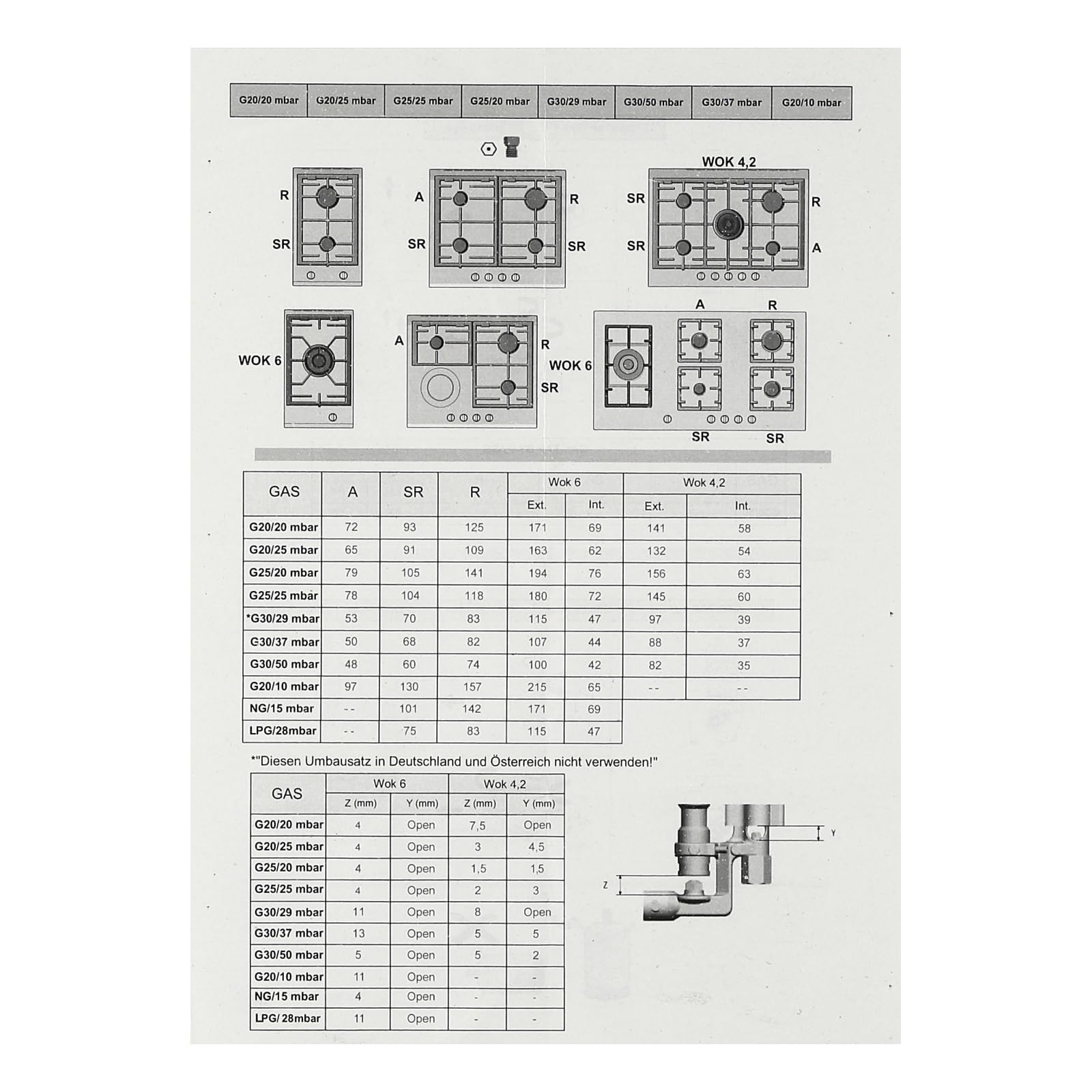 easyPART passend für BOSCH 12012018 Düsensatz G30 50mbar für Gaskochfeld