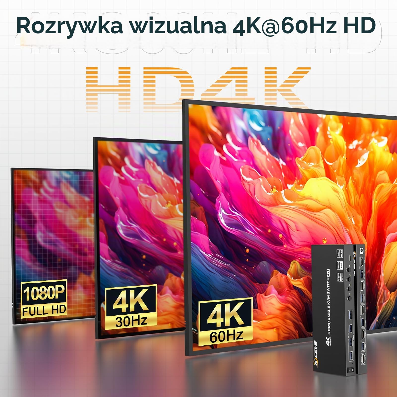 4 Poort HDMI KVM Switch 4 Komputery 4K@60Hz Simulacja EDID, 4 PC KVM Switch 1 Monitor z 4 portami USB 3.0 dla drukarki klawiaturowej i myszy, z kontrolerem zasilaniem 12V i 4 kablami USB