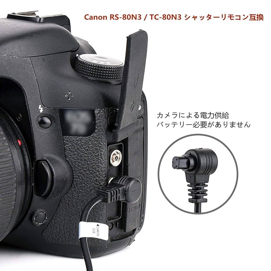 Canon - 【中古】CANON EOS R5 + おまけ（シャッターリモコン） 楽天市場】eos r リモート レリーズ（家電）の通販