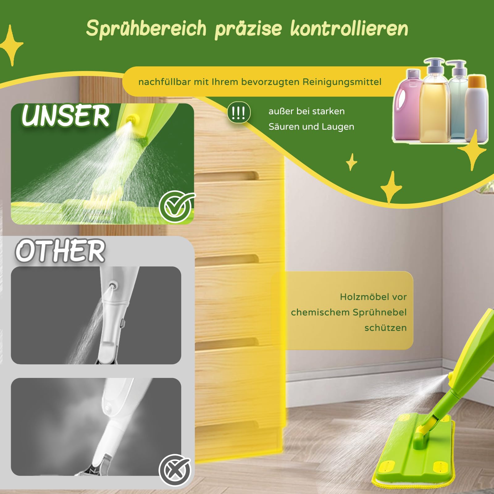 Kinder Wischmopp mit Sprühfunktion, Montessori Kinder Putzset für Kinder ab 3 Jahren | Kinderwischer Spielzeug, Reinigungsspielzeug für Rollenspiel und Haushalt, Geschenk für Kinder