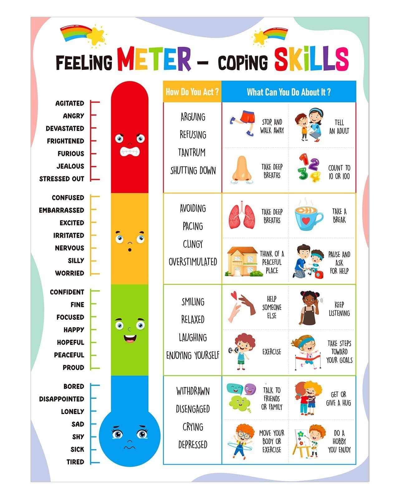 KCDFDVJFBM Calming Corner Feelings Chart for Classroom - Emotions Poster for to Identify & Express Feelings, Preschool & Elementary School Teacher Supplies(Framed,16x24inch(40x60cm))