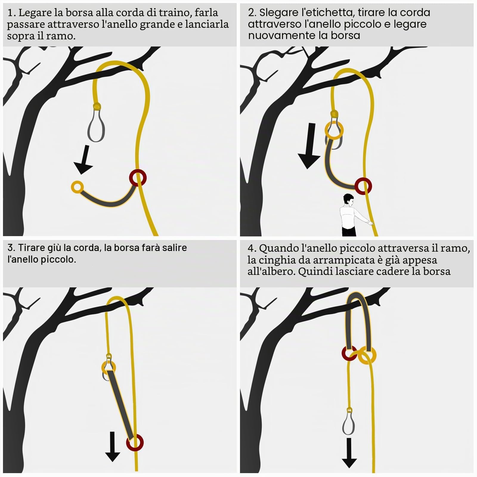 SOB Cordino di Sicurezza per Arrampicata Lavori in Giardino Sull'Albero per Cintura Anulare 35.4 Pollici Adatto Attrezzo da Arrampicata con Due Anelli in Lega di Magnesio