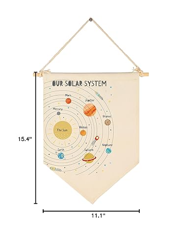 Miniatura 7 de Decoración educativa del sistema solar, decoración espacial, regalo, banderín colgante de lona, letrero de pared, regalos para guardería, bebé,