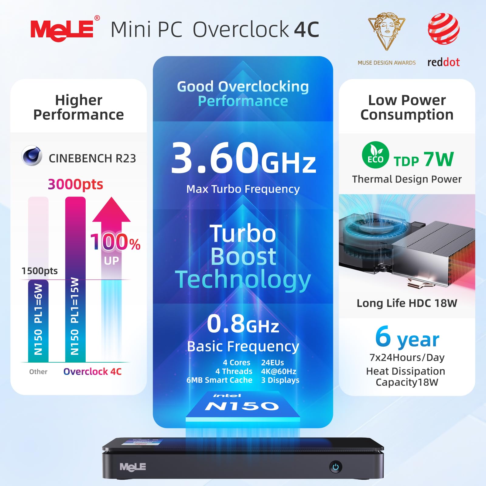 MeLE Overclock 4C Slim Mini PC N150 (up to 3.6GHz) 32GB DDR4 512GB