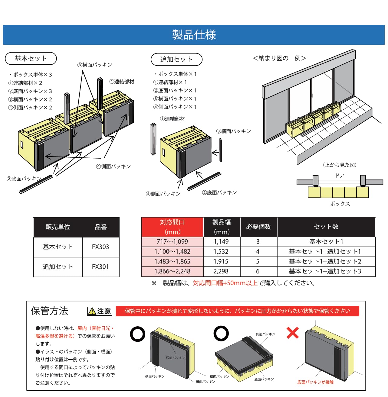 Amazon.co.jp: 簡易止水板 フラッドセーフボックス 防災 タキロン