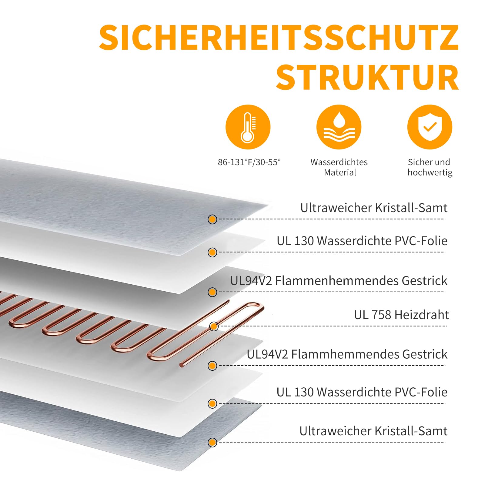 Vorschau 5