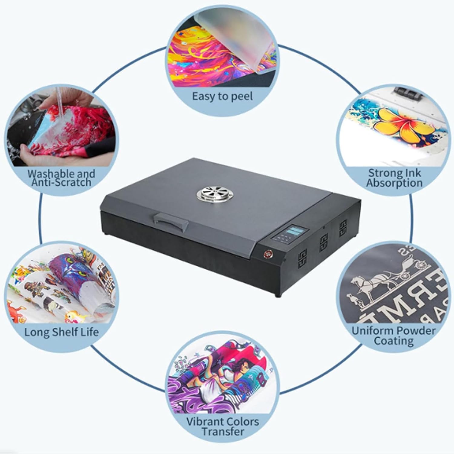 DTF Drying Oven, A3/A4/A5/ DTF Curing Oven, 930W DTF Printer Dual Heating with Temperature Control (0-200℃) and Time Control,DIY Clothes Sign Drying Oven