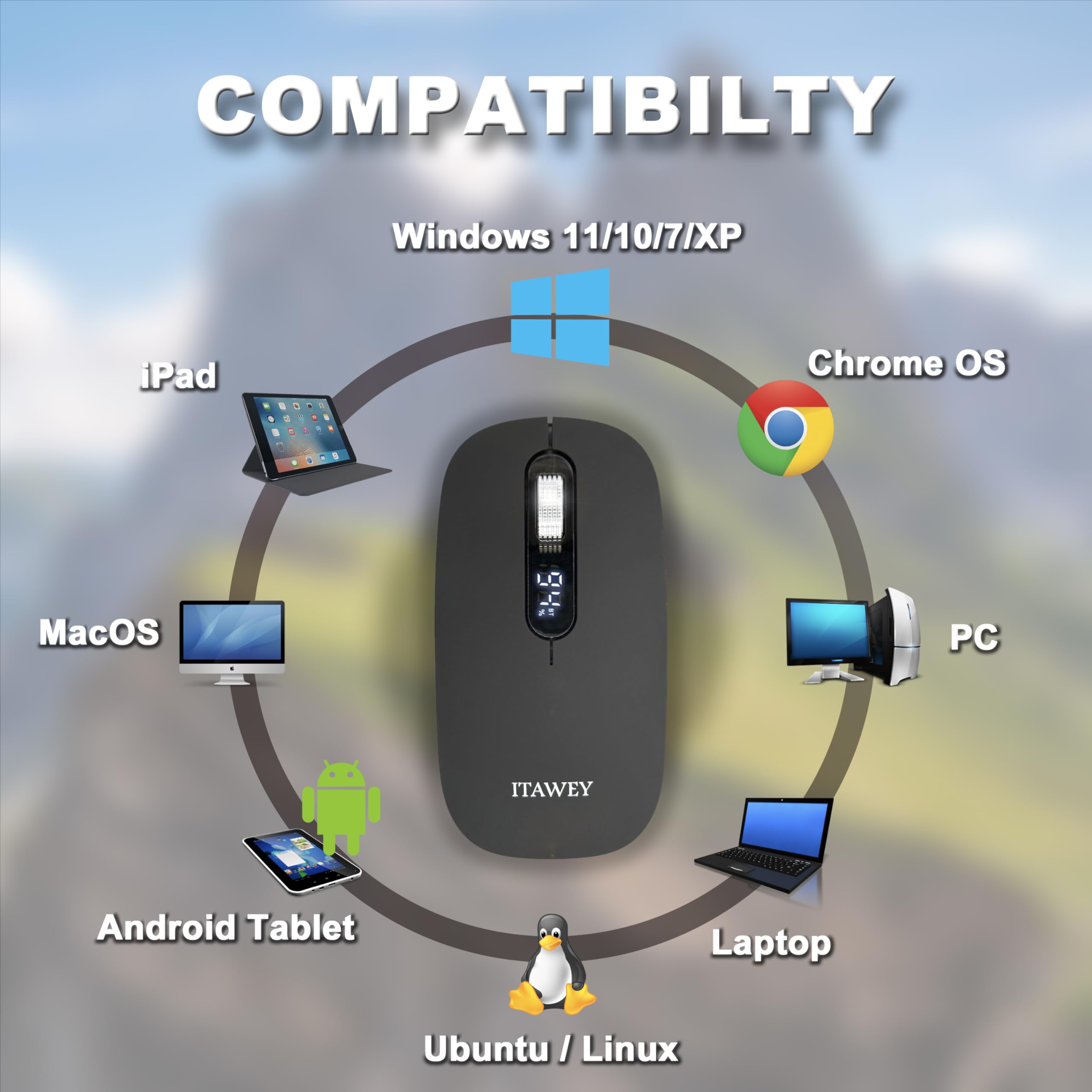 Combo de mouse y almohadilla inalámbricos, con pantalla LCD, triple modo (2 x Bluetooth y 1 x Nano USB), recargable, clics silenciosos, rueda de desplazamiento de acero de alta precisión, 3200