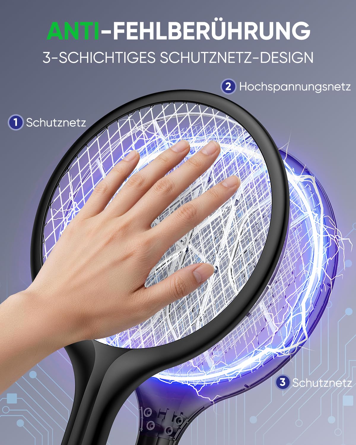 VIWAVE Elektrische Fliegenklatsche Extra Stark 4000V, 2-in-1 Elektrische Mückenklatsche mit UV-Licht & Standfuß, 1800mAh Akku Wiederaufladbar USB-C, 3-lagiges Sicherheitsnetz, Schwarz