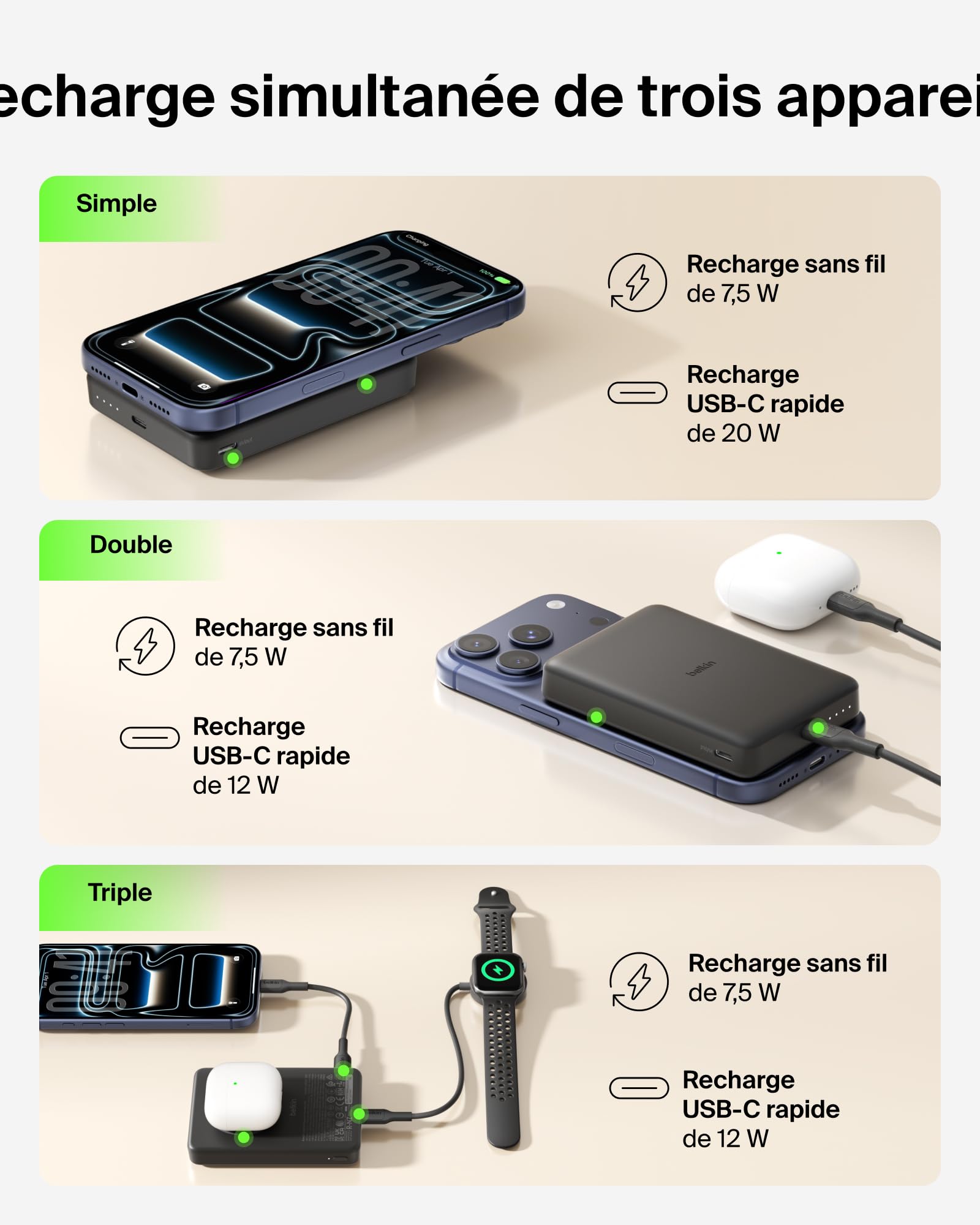 Belkin BoostCharge Batterie Externe Magnétique 10K avec Port USB-C - Noir