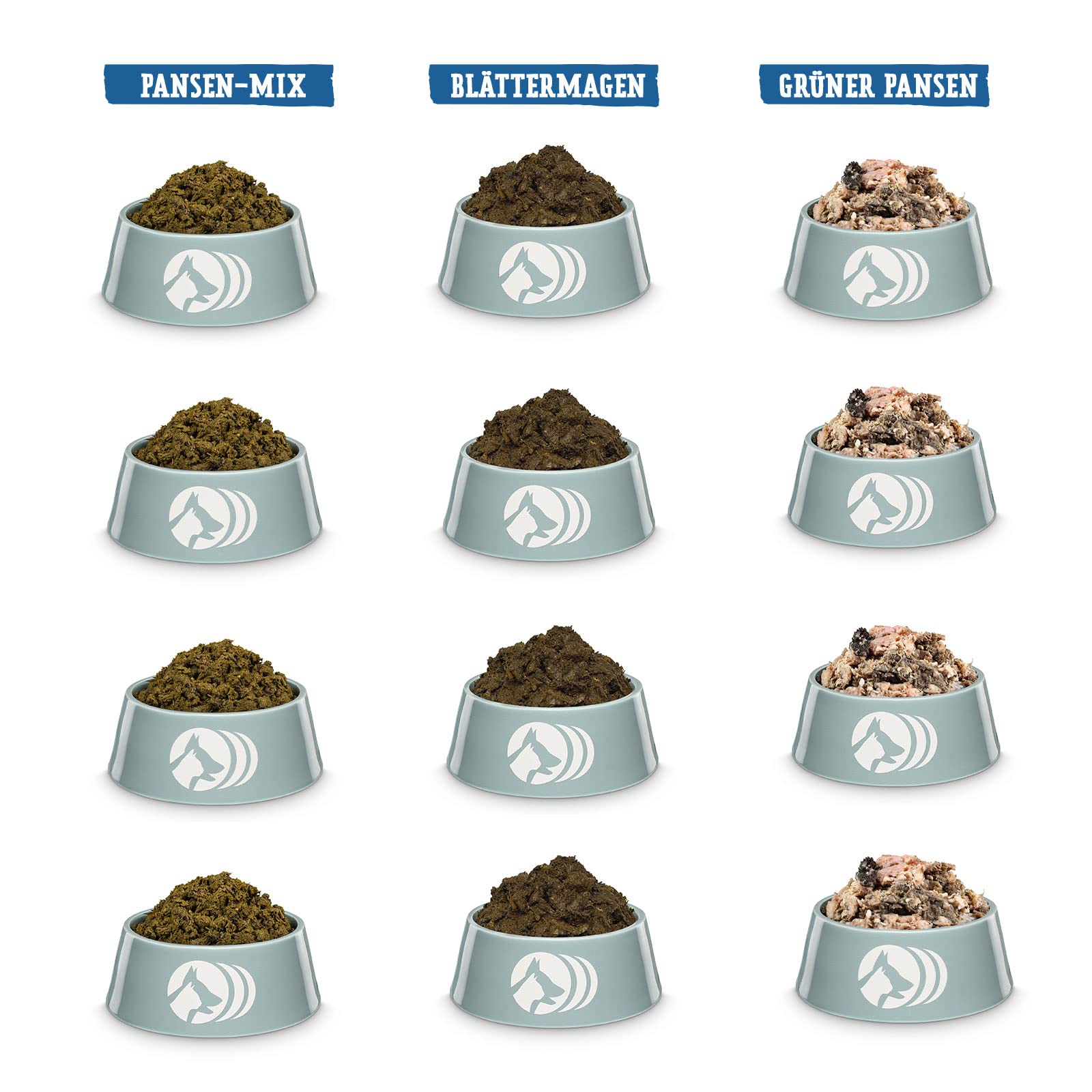 Frostfutter Perleberg Barf Grnes Paket | 12 kg Barf Hundefutter |  Natrlich, ausgewogen & ohne Konservierungsstoffe | gesunde Hundenahrung |  Made in Germany : Amazon.de: Haustier