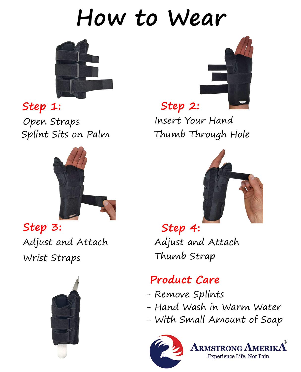 Thumb Spica Splint & Wrist Brace Both a Wrist Splint and Thumb Splint