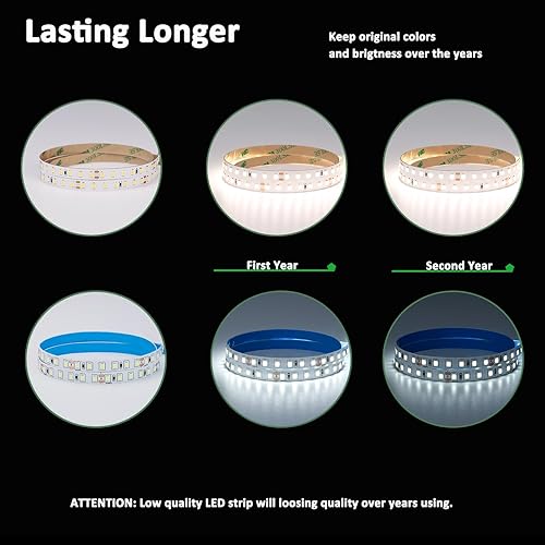 Miniatura 6 de JOYLIT Tira de luces LED de 24 V, 16.4 pies, 5000 K, luz blanca diurna, 126 LEDsM, certificación UL, 680 LMft, cinta LED regulable brillante CRI