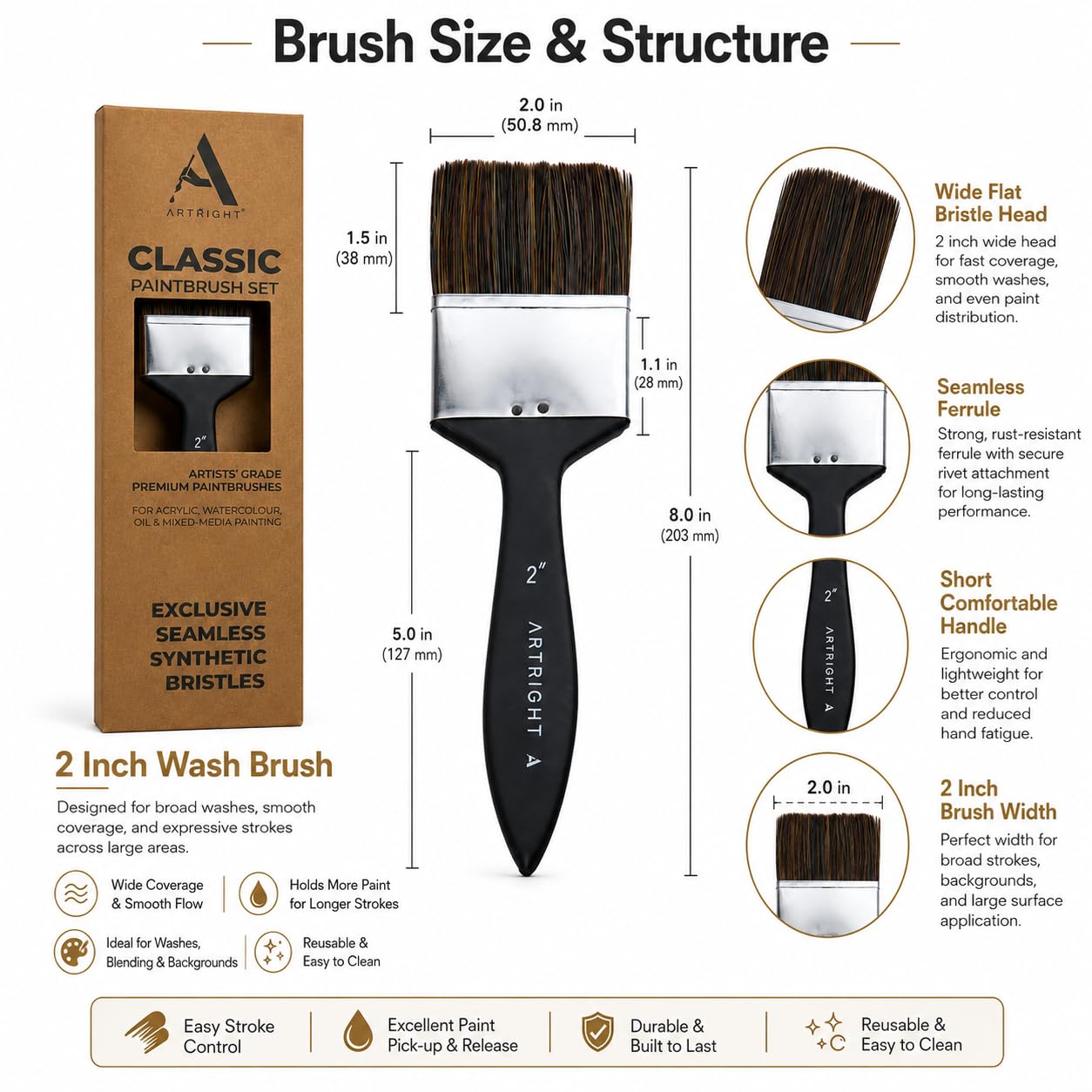 ArtRight 2 Inch Flat Wash Painting Brush – Handmade Professional Artist Brush for Acrylic, Watercolor, Gouache & Mixed-Media Painting (Wood Handle) 2