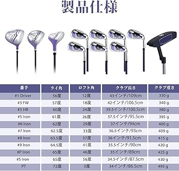 Amazon.co.jp: BestBuy ゴルフクラブセット レディース クラブ11