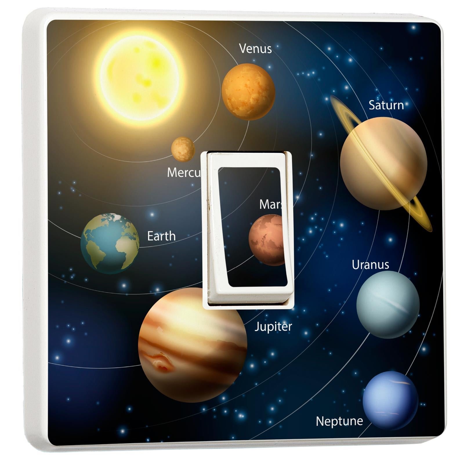 Stika.co Light Pack Of 2 Galaxy Planets Switch Sticker - Vinyl Decal For Single Switches, Easy Application, Solvent-Free Inks, Space-Themed Design