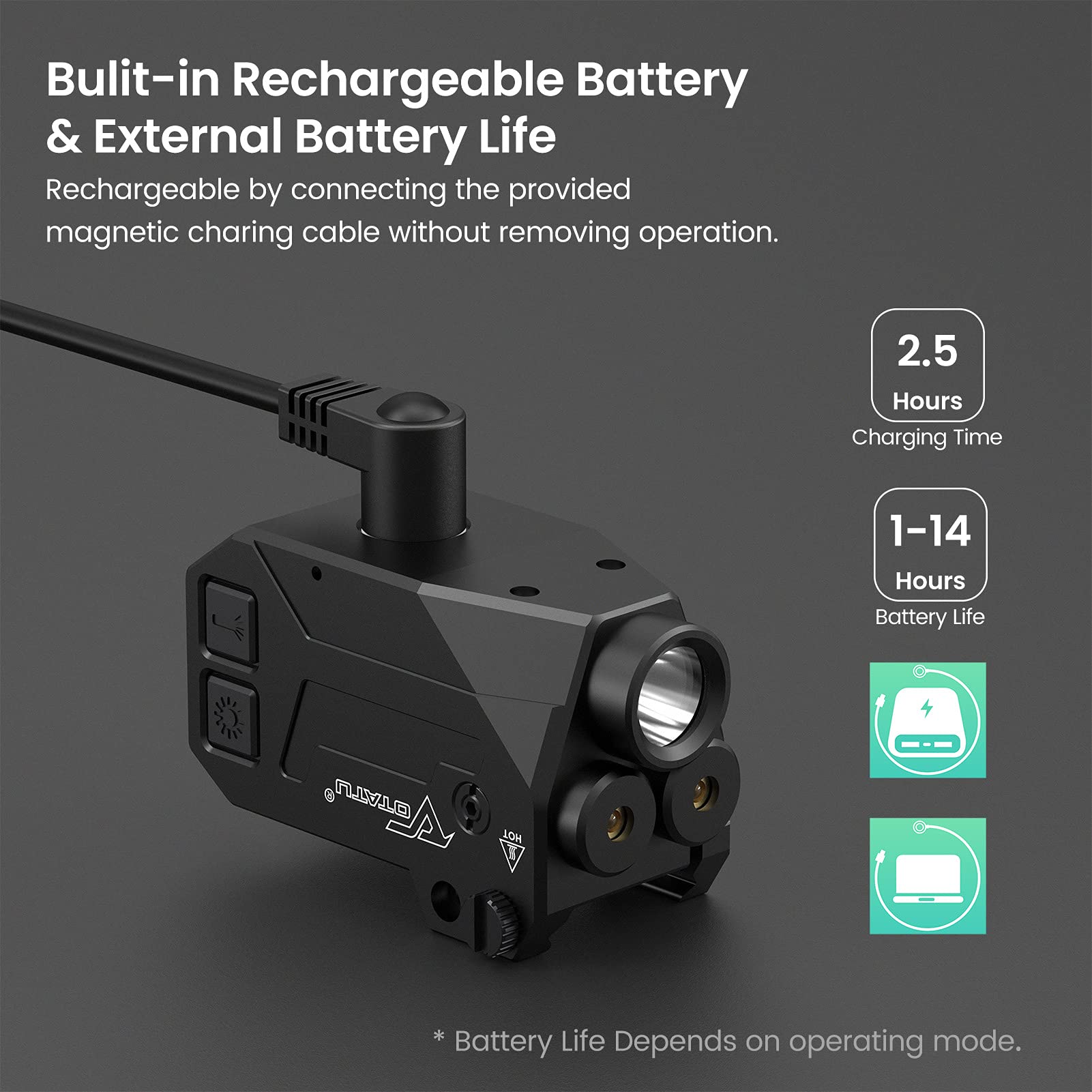 Votatu H1LGR Laser Light Combo, 750 Lumen Strobe Pistol Light with Red