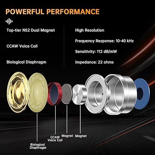 Miniatura 2 de Auriculares con cable de doble imán de alta resolución y alto volumen, auriculares de alta fidelidad con cable desmontable con gancho alrededor de