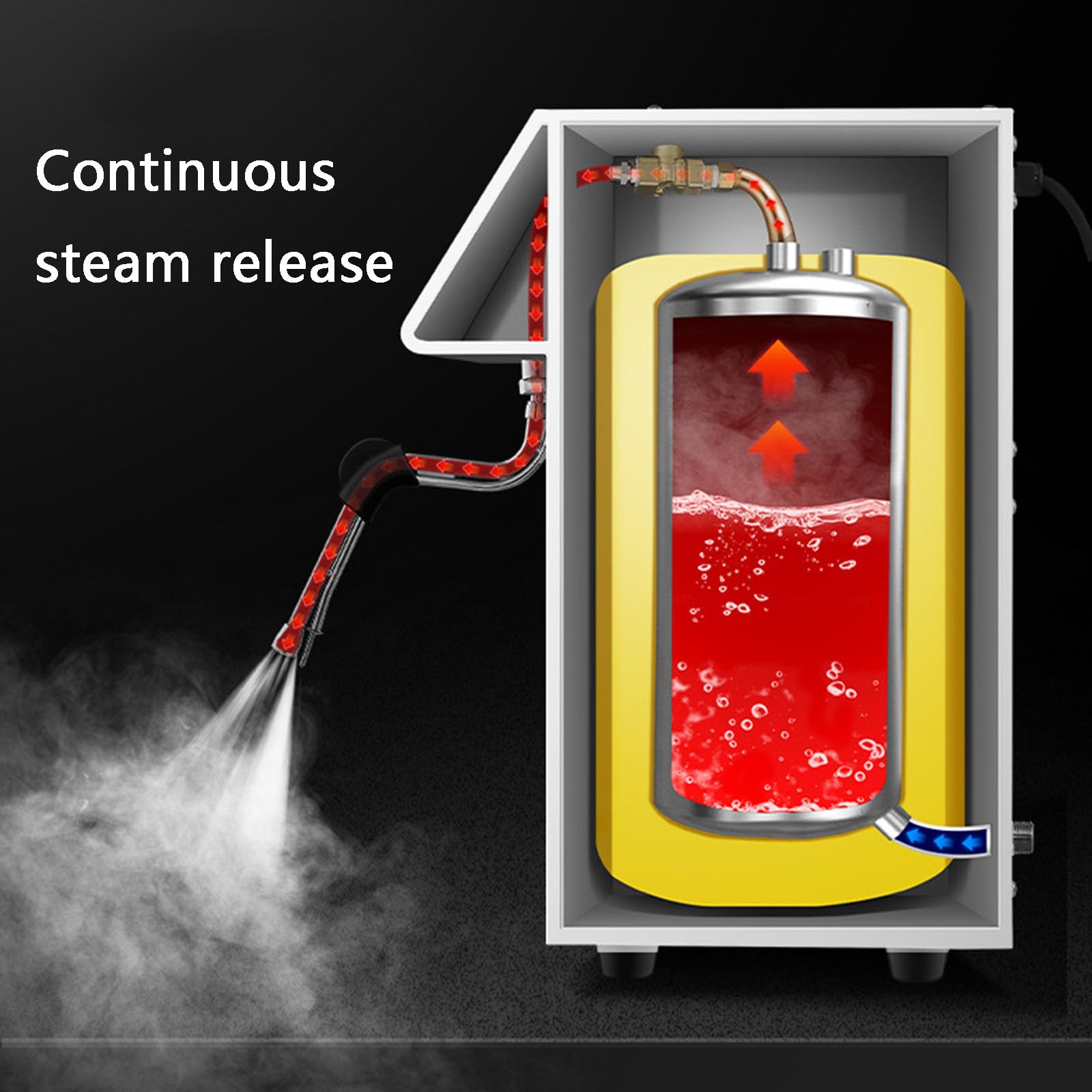 Generic Espumador automático de agua hirviendo al vapor, 12 L, espumador de leche comercial con pantalla LED y sonda de temperatura, perfecto para espresso/té/cafetería