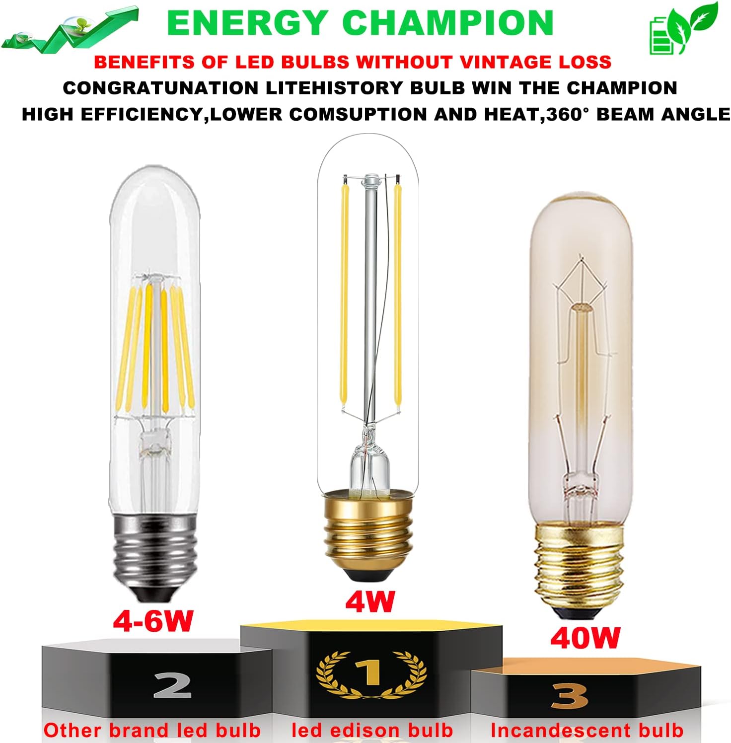 LiteHistory E26 LED Bulb 4W Equal 40 Watt Light Bulbs Daylight 5000K E26 Edison Bulb AC120V 400lm Dimmable 5 Inch T10 led Bulb Tubular for Rustic Pendant,Chandeliers,Wall sconces Pack of 6