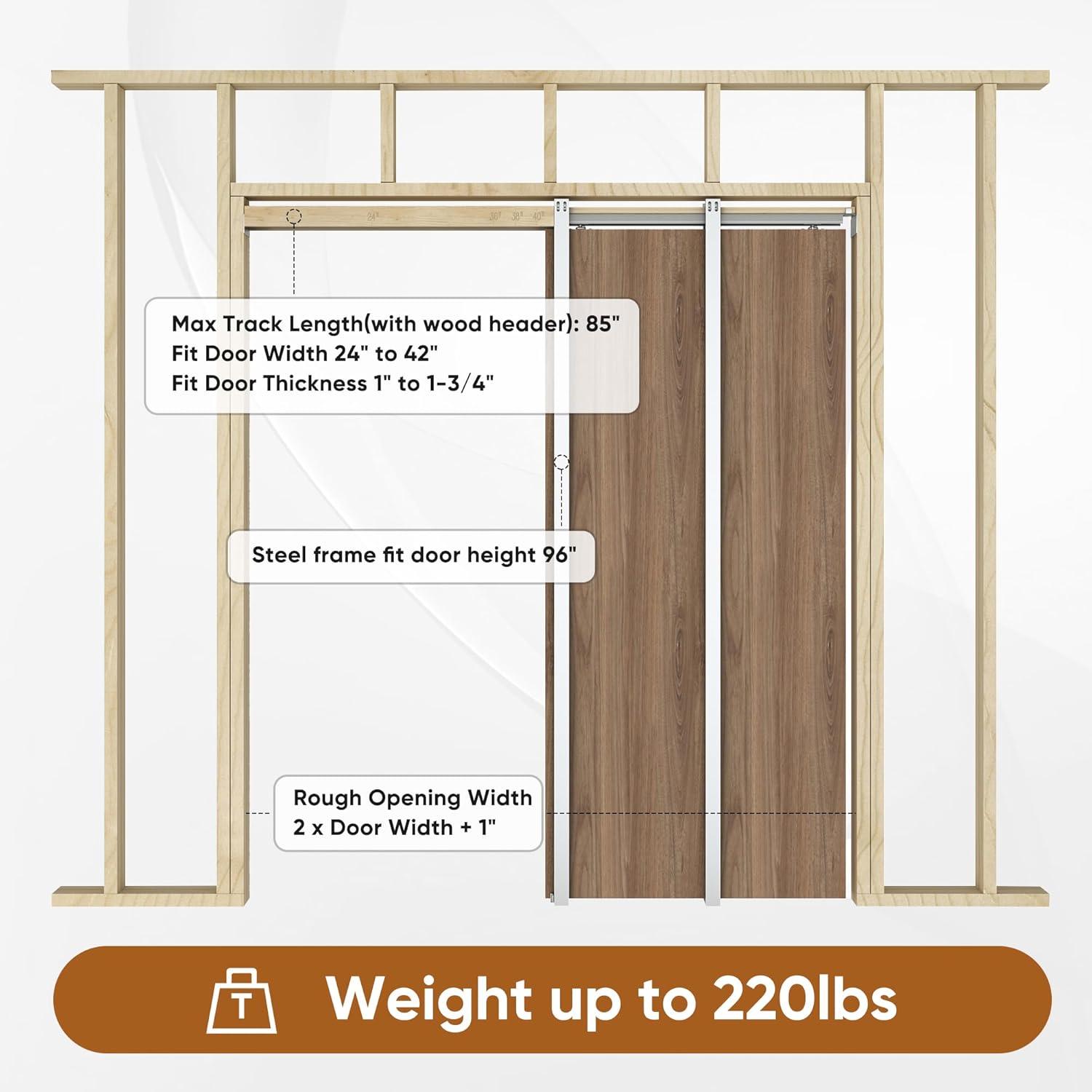 Diagram showing maximum track length, compatible door widths and thicknesses, steel frame height, rough opening width, and weight capacity.