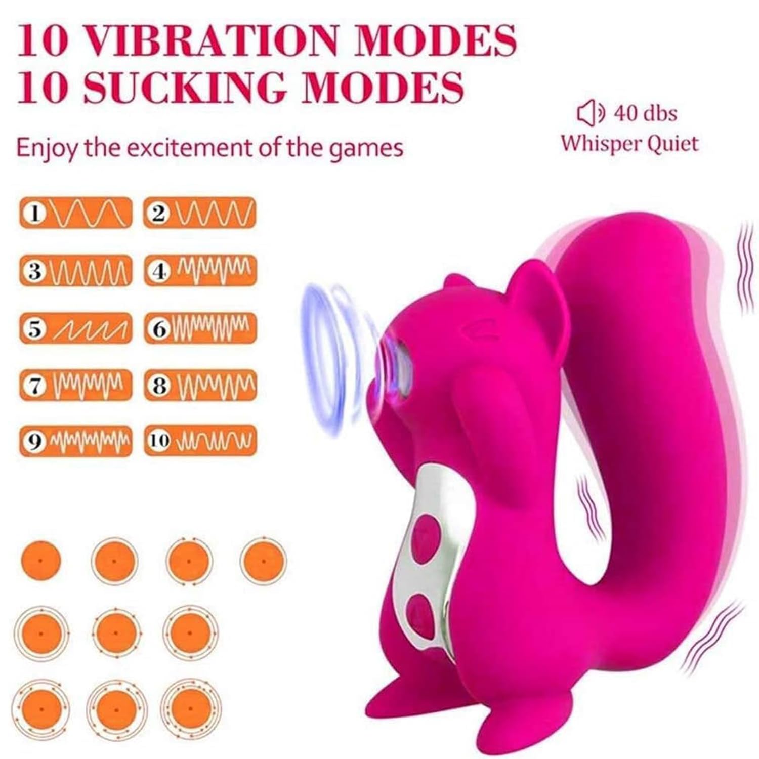 Generico Giocattoli del Sesso Scoiattolo Che Succhia Vibratore Clitoride Capezzoli Stimolazione Vaginale Giocattoli del Sesso Anale ~ Adatto per Mutandine da Donna per Stimolare Il Piacere,A