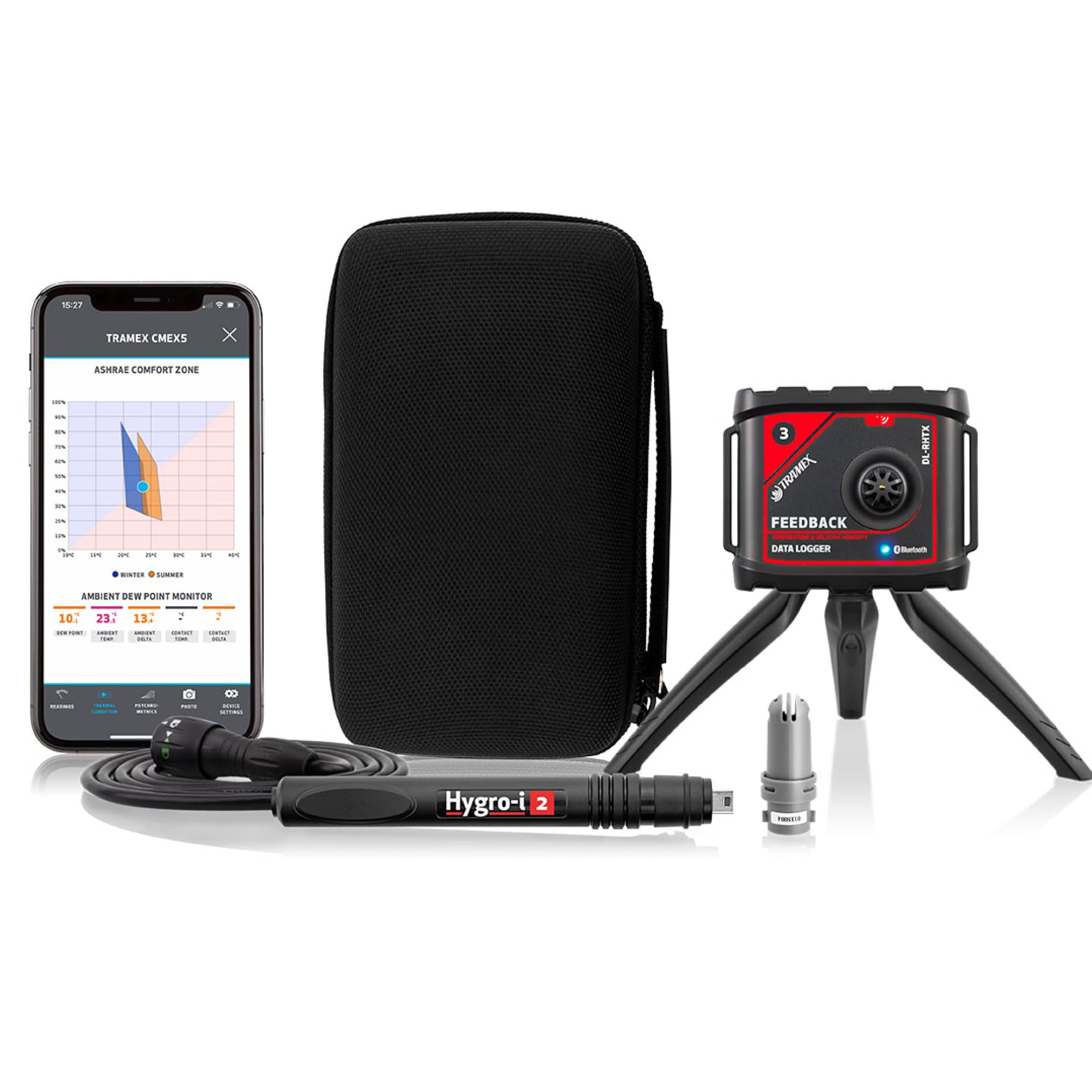 Tramex Feedback Datalogger Starter Kit FBSK5.1 | Feedback Datalogger DL-RHTX & RH Probe with Case | Measure & Log Ambient & in-situ Relative Humidity