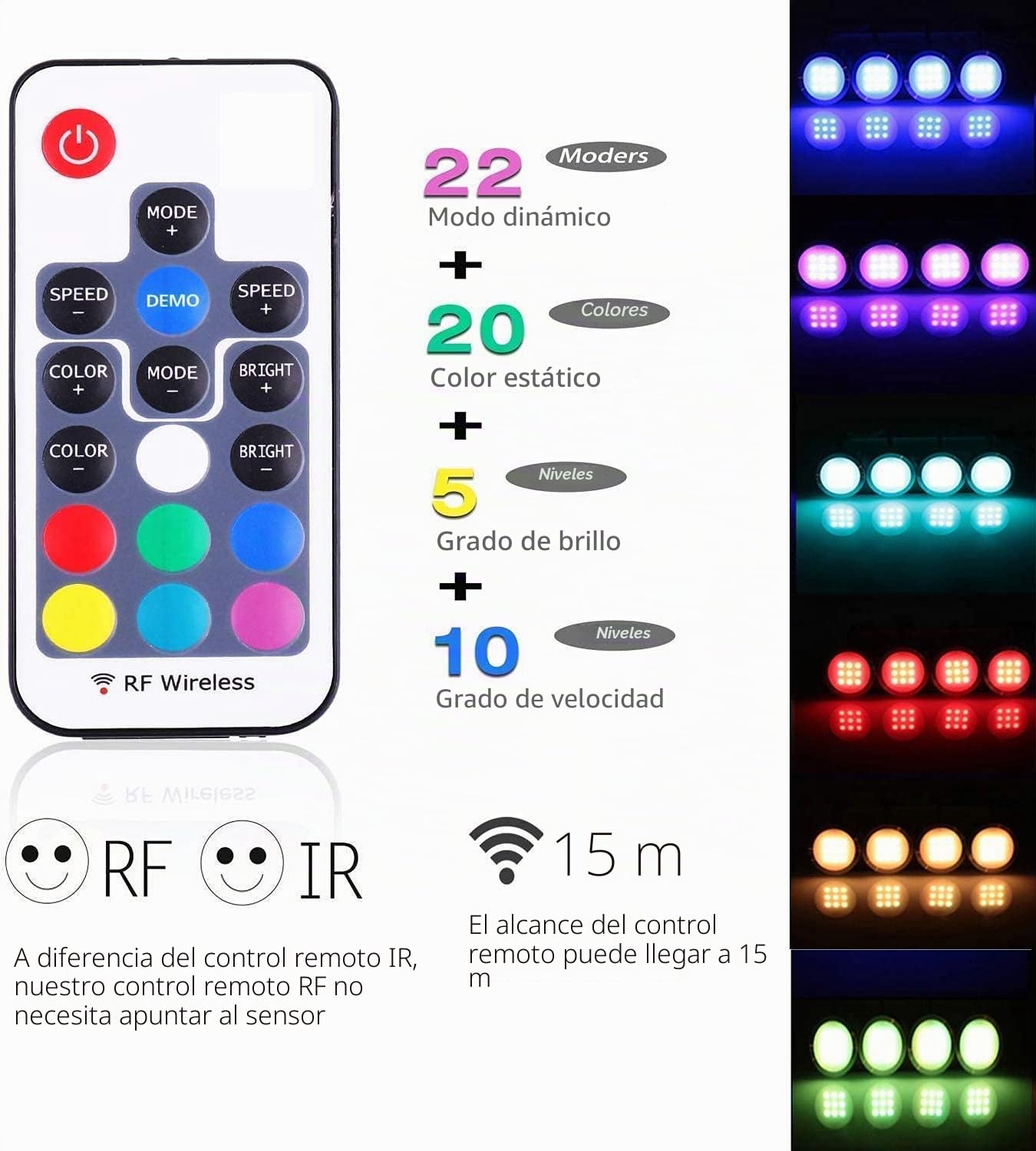 AIBOO Cocina LED RGB debajo de la lámpara del gabinete con control remoto inalámbrico RF, Iluminación empotrada ultradelgada redonda para armario, Luces LED RGB para escaparate 12V 12W(Paquete de 6)