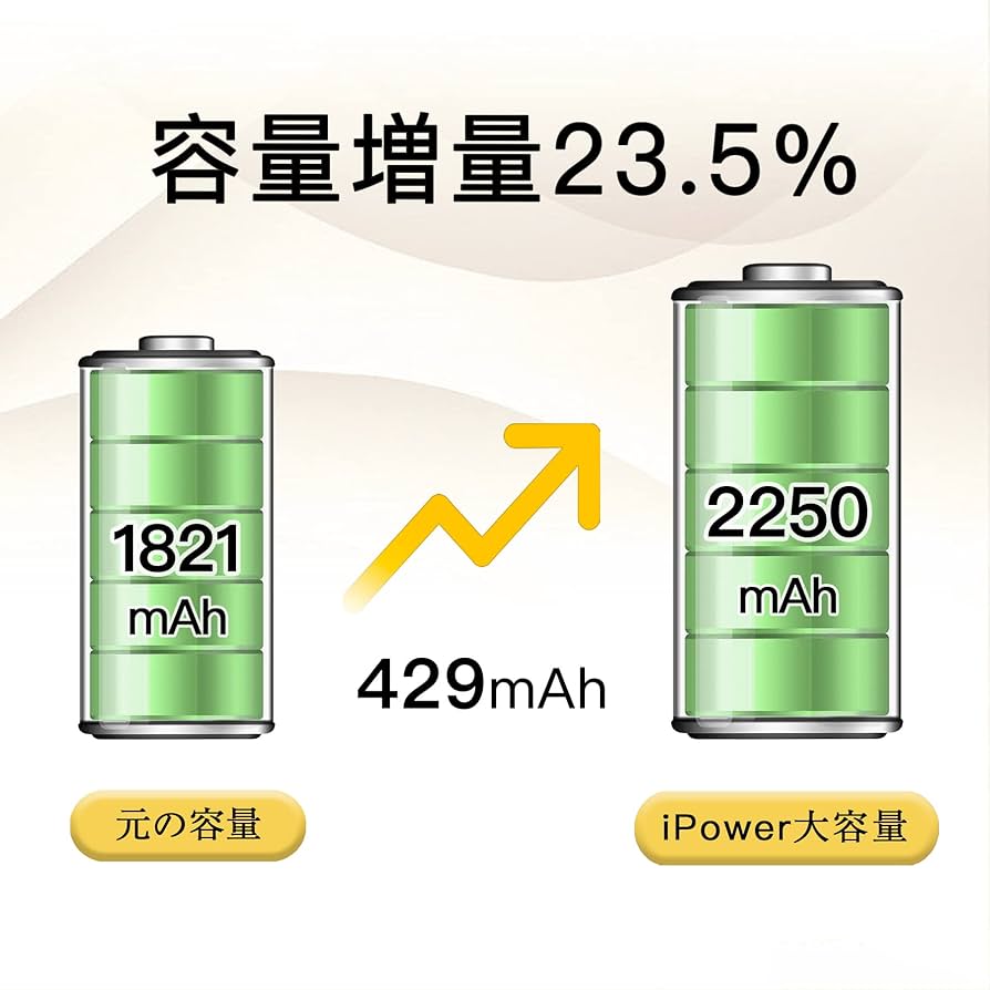 iPhone se バッテリー74% iPhoneSE1 バッテリー / iPhone アイフォン SE1 SE 第1世代 電池