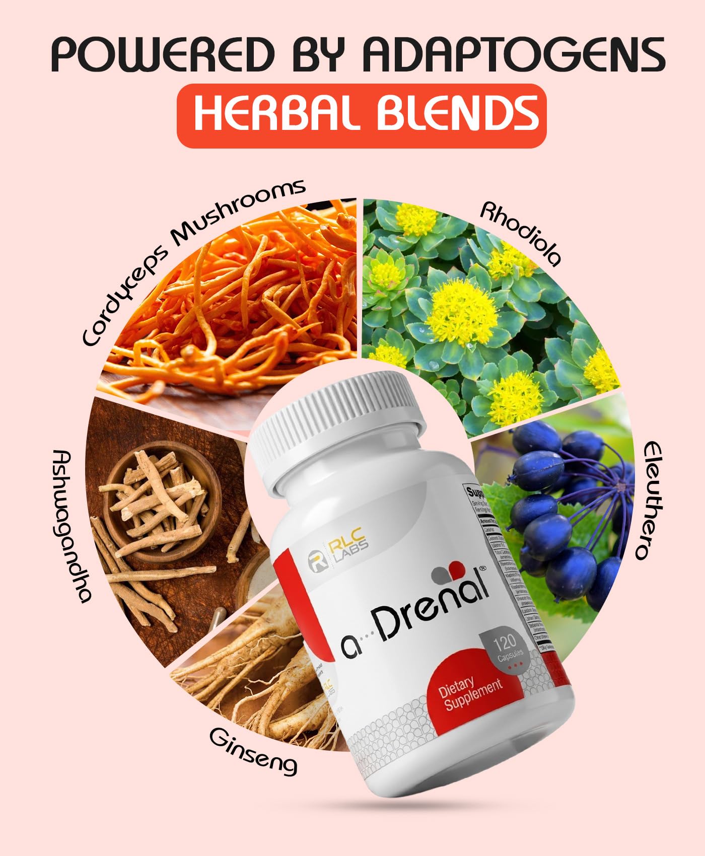 Amazon.com: RLC Labs a-Drenal, 120 Capsules - Herbal, Cortisol