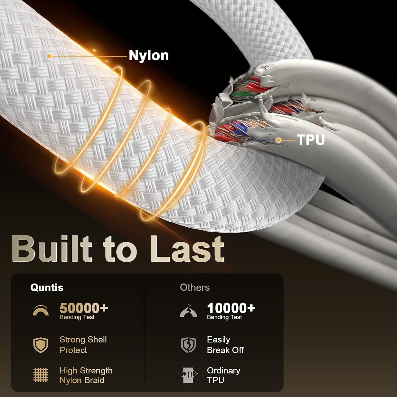 DR VAKU® iPhone Charger Cable(MFi Certified) Type C to Type C Cable for iPhone 17/17 Air/17 Pro/17 Pro Max, 16/16 Plus/16 Pro/Max, iPhone 15, Samsung Galaxy S24/S23/S22/S21 FE Laptop & Other Devices — Amazon image 3