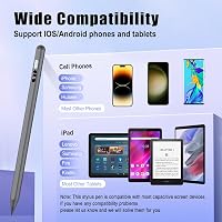TiMOVO Stylus Pen érintőképernyős toll iPad iPhone Android Samsung Xiaomi tablethez 2